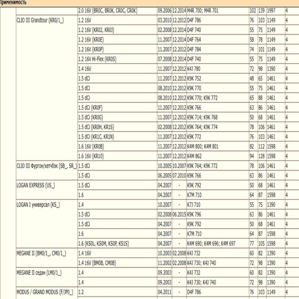 Диск тормозной передний DEQST 10BDIF0030000 для Лада Ларгус, Ниссан Микра, Ноут, Тиида, Рено Клио, Меган — изображение 5