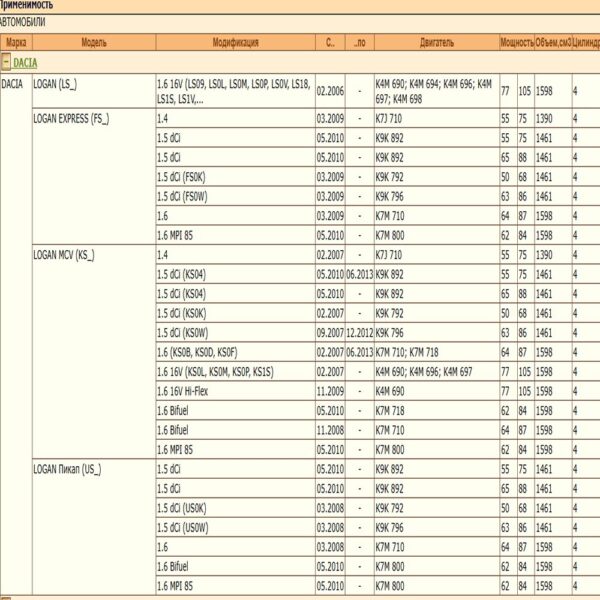 Диск тормозной передний DEQST 10BDIF0030000 для Лада Ларгус, Ниссан Микра, Ноут, Тиида, Рено Клио, Меган — изображение 2