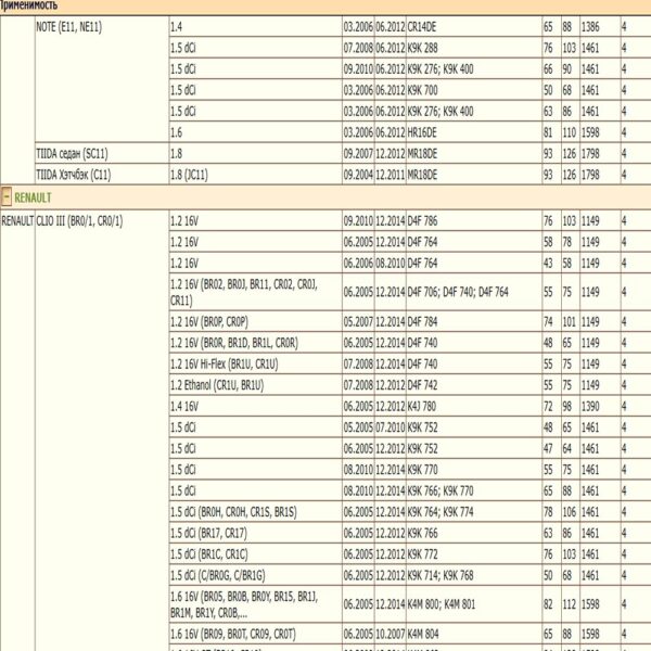 Диск тормозной передний DEQST 10BDIF0030000 для Лада Ларгус, Ниссан Микра, Ноут, Тиида, Рено Клио, Меган — изображение 4