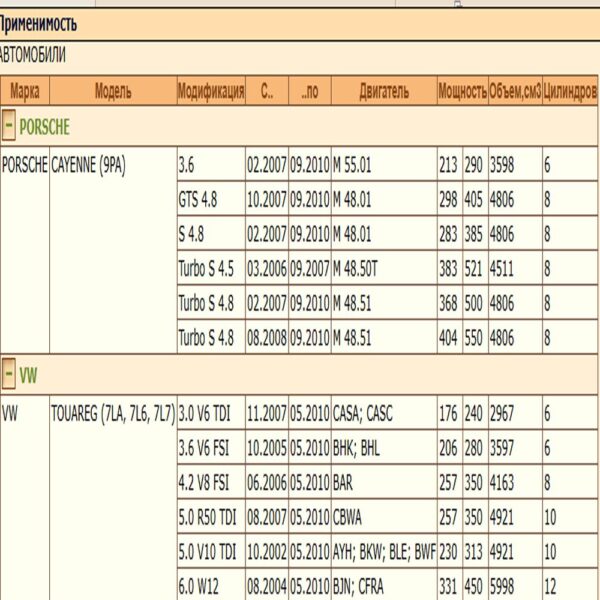Диск тормозной передний для Порше Кайен, Фольксваген Туарег DEQST 10BDIF0110000 — изображение 2