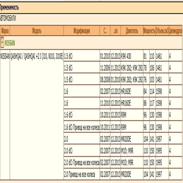 Амортизатор передний на левую сторону DODA 1060140062 для автомобилей Ниссан Кашкай — изображение 2