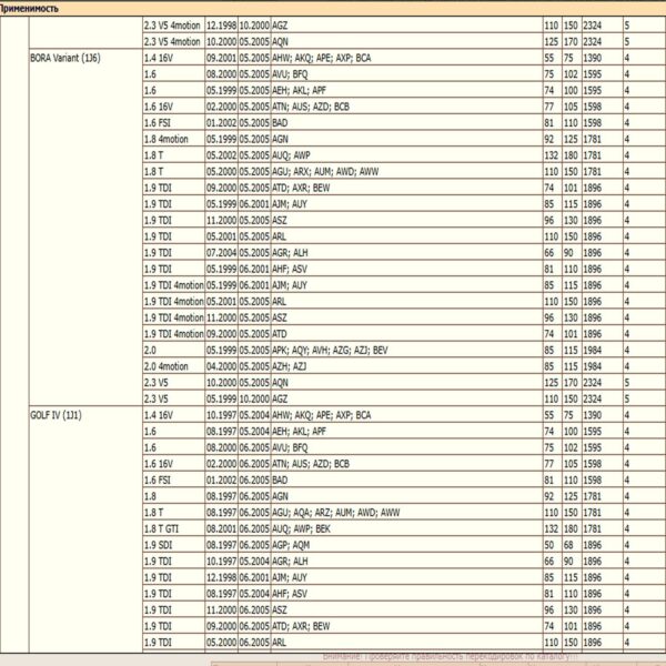 Шланг тормозной передний DODA 1070070008 для автомобиля Ауди А3, Фольксваген Бора первого поколения, Шкода Октавиа первого поколения — изображение 5