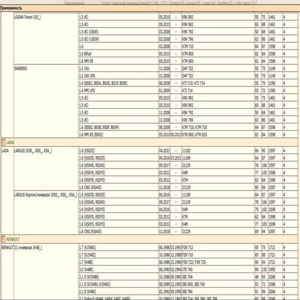Шланг тормозной передний DODA 1070070027 для автомобиля Дакия логан. — изображение 3