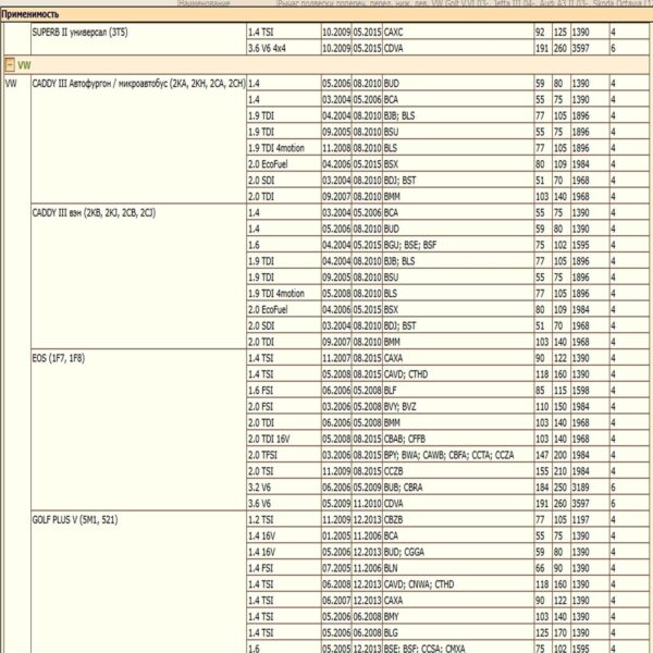 Передний нижний левый рычаг подвески DODA 1060120054 для автомобилей Ауди А3, Сеат Леон, Шкода Октавия, Фольксваген Гольф. — изображение 5
