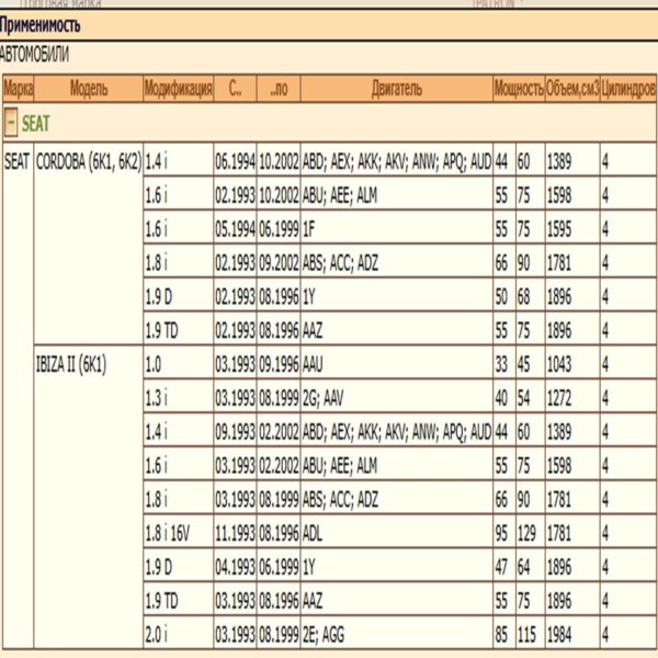 Трос стояночного тормоза левый/правый DODA 1170010076 для Сеат Кордоба, Сеат Ибица. — изображение 2