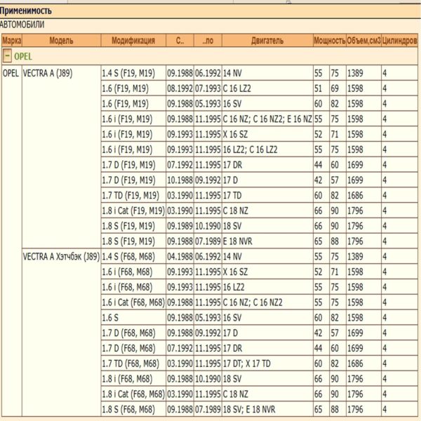 Трос. стояночная тормозная система DODA 1170010050 предназначен для автомобилей Опел — изображение 2
