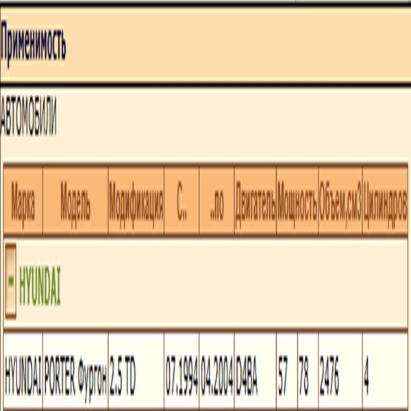 Трос спидометра DODA 1170030017 предназначен для автомобилей Хендай Портер. — изображение 2