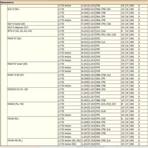 Термостат в сборе с корпусом DODA 1040230029 для Ауди, Сеат, Шкода, Фольксваген — изображение 4