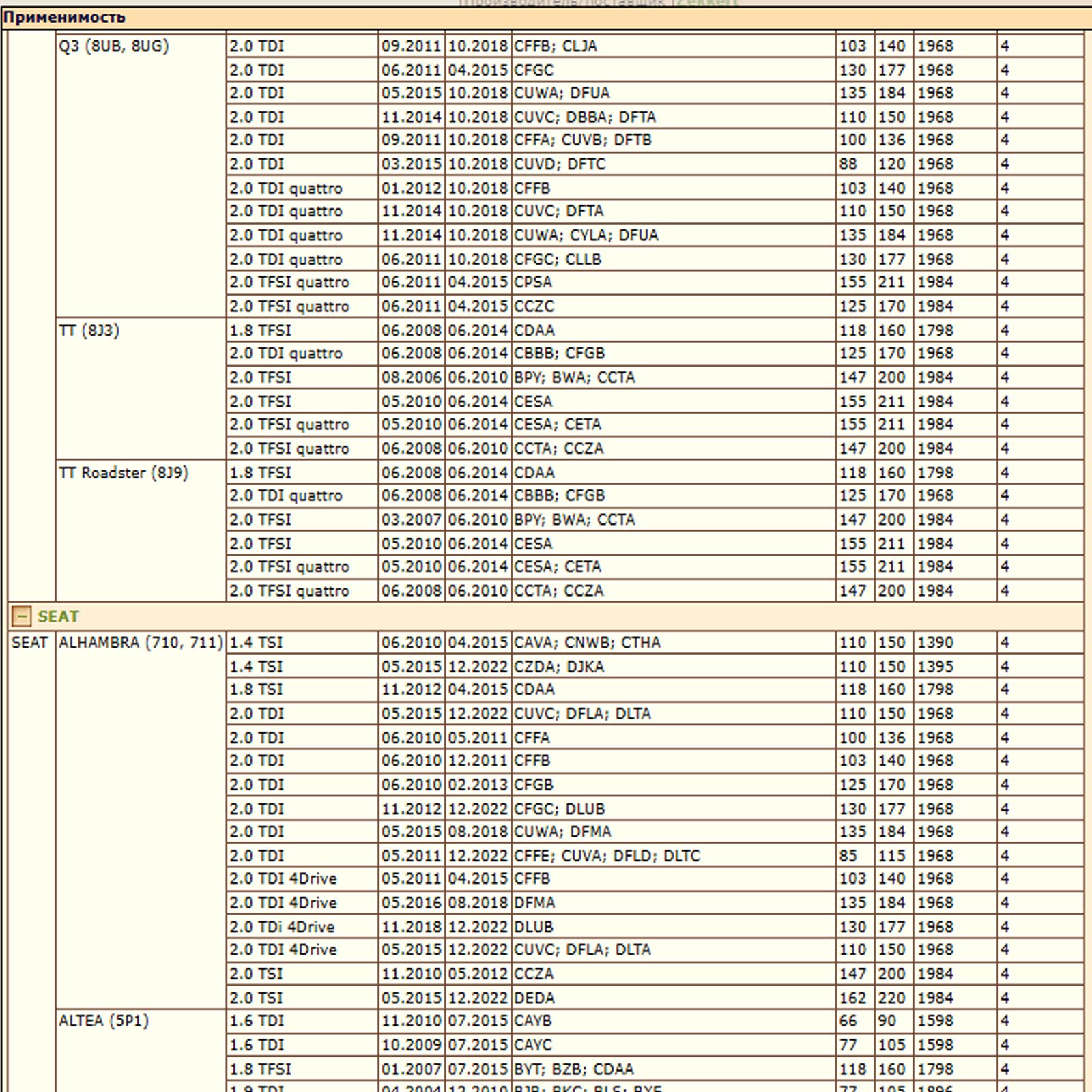 Воздушный фильтр для Ауди, Сеат, Шкода, Фольксваген, WII AUTO 1K0129620E/LT144 — изображение 4