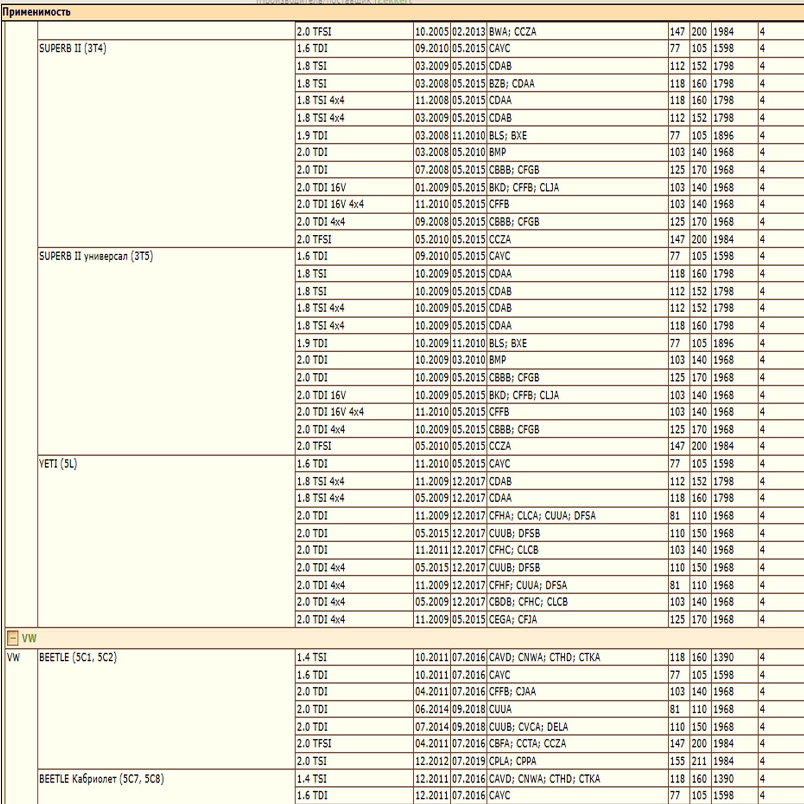 Воздушный фильтр для Ауди, Сеат, Шкода, Фольксваген, WII AUTO 1K0129620E/LT144 — изображение 6