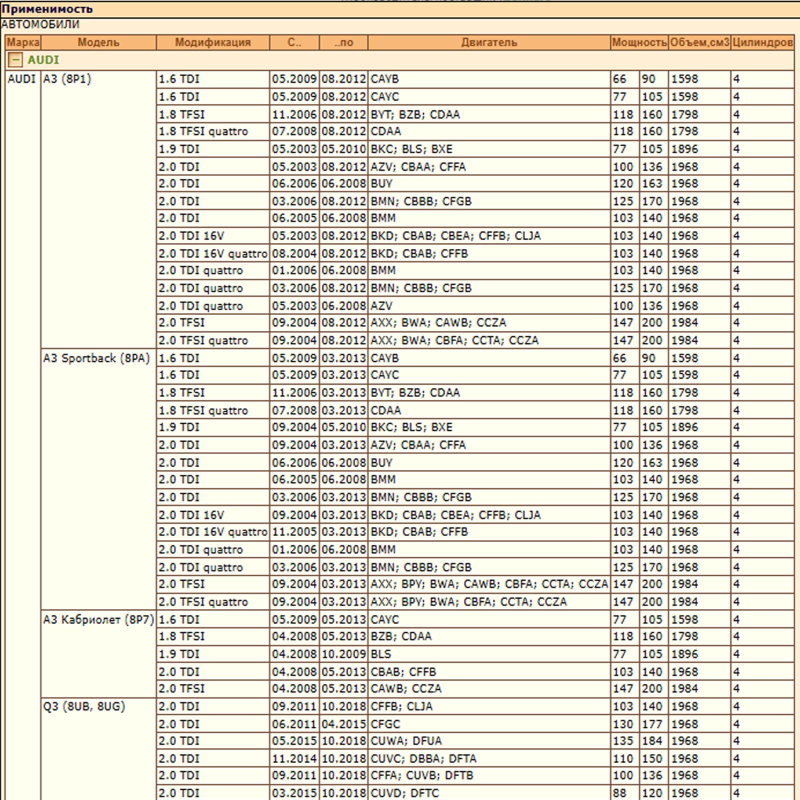 Воздушный фильтр для Ауди, Сеат, Шкода, Фольксваген, WII AUTO 1K0129620E/LT144 — изображение 3