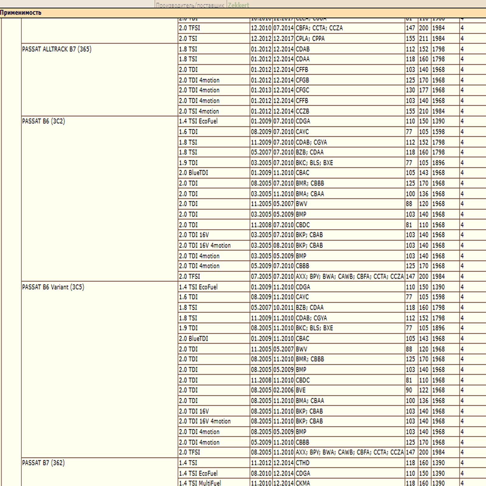 Воздушный фильтр для Ауди, Сеат, Шкода, Фольксваген, WII AUTO 1K0129620E/LT144 — изображение 8