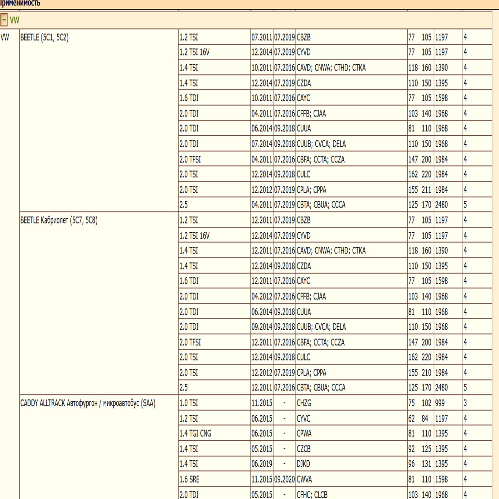 Салонный угольный фильтр для Ауди, Сеат, Шкода, Фольксваген WII AUTO 1K0819644/LT160 — изображение 9