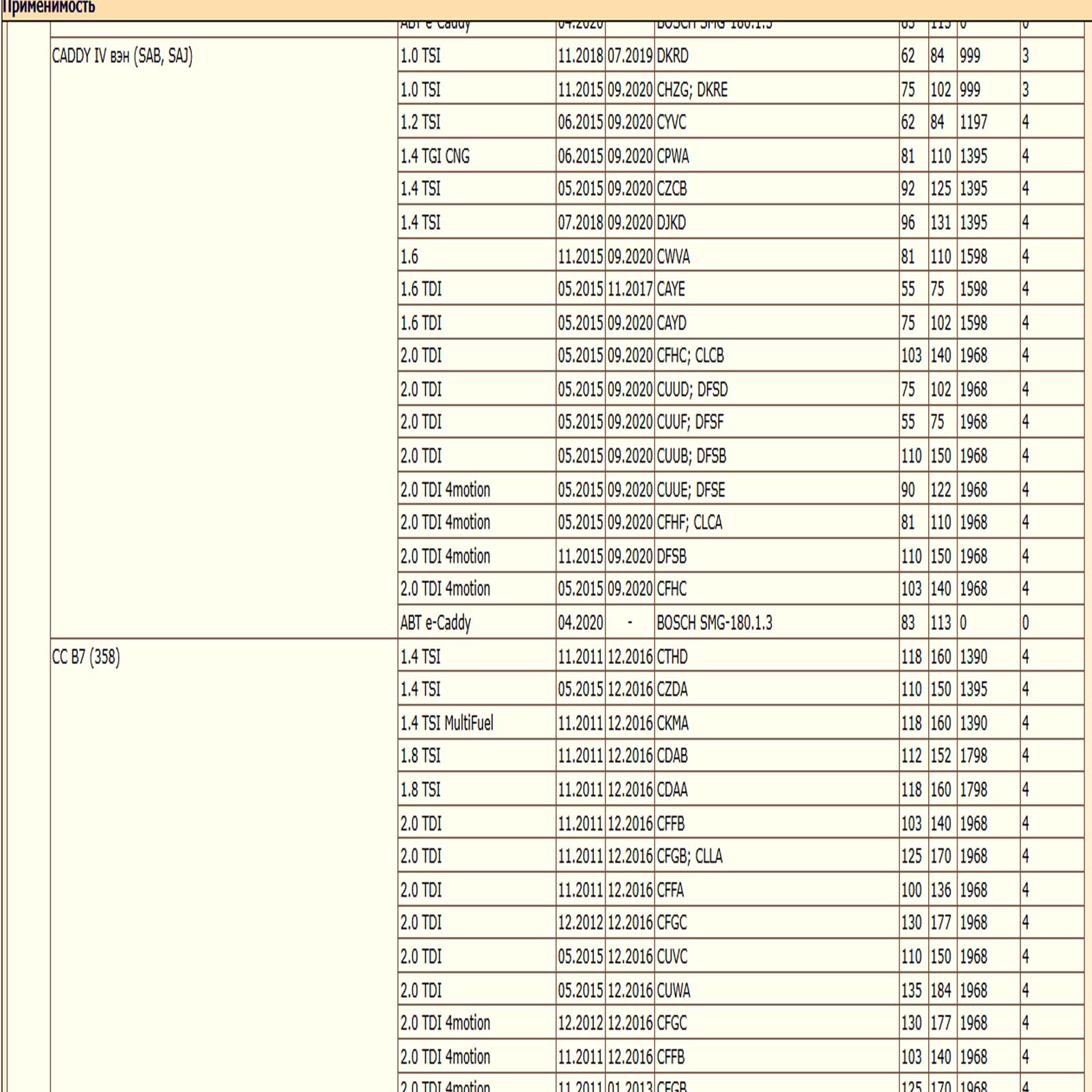 Салонный угольный фильтр для Ауди, Сеат, Шкода, Фольксваген WII AUTO 1K0819644/LT160 — изображение 12