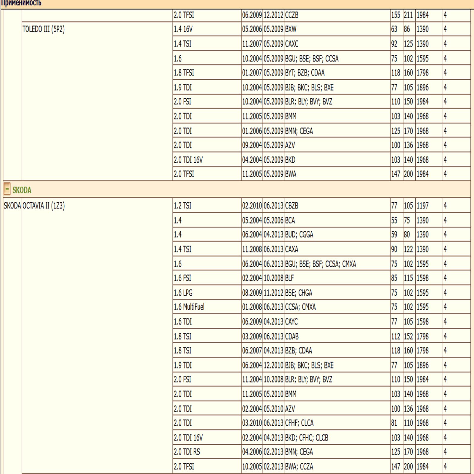 Салонный угольный фильтр для Ауди, Сеат, Шкода, Фольксваген WII AUTO 1K0819644/LT160 — изображение 6