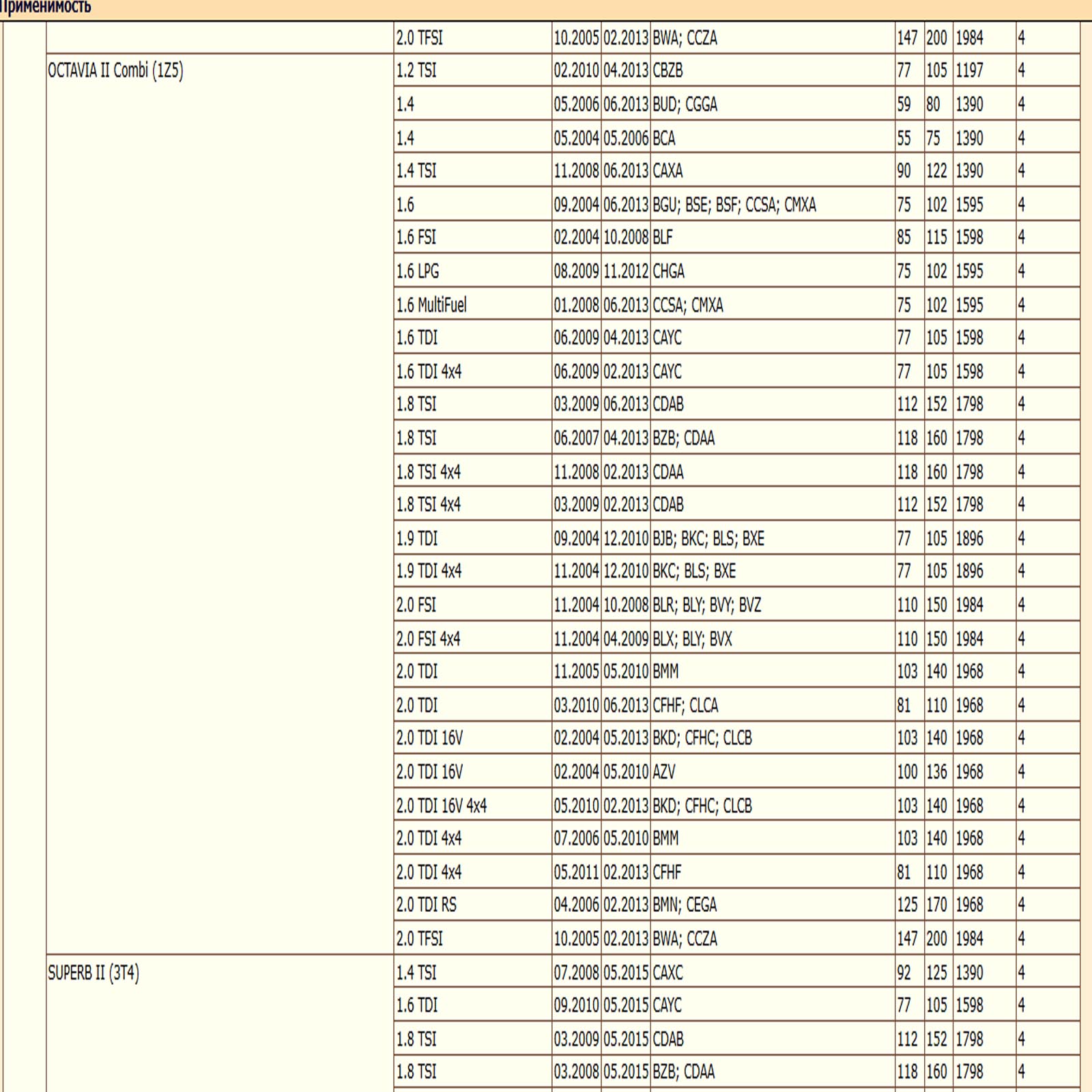 Салонный угольный фильтр для Ауди, Сеат, Шкода, Фольксваген WII AUTO 1K0819644/LT160 — изображение 7