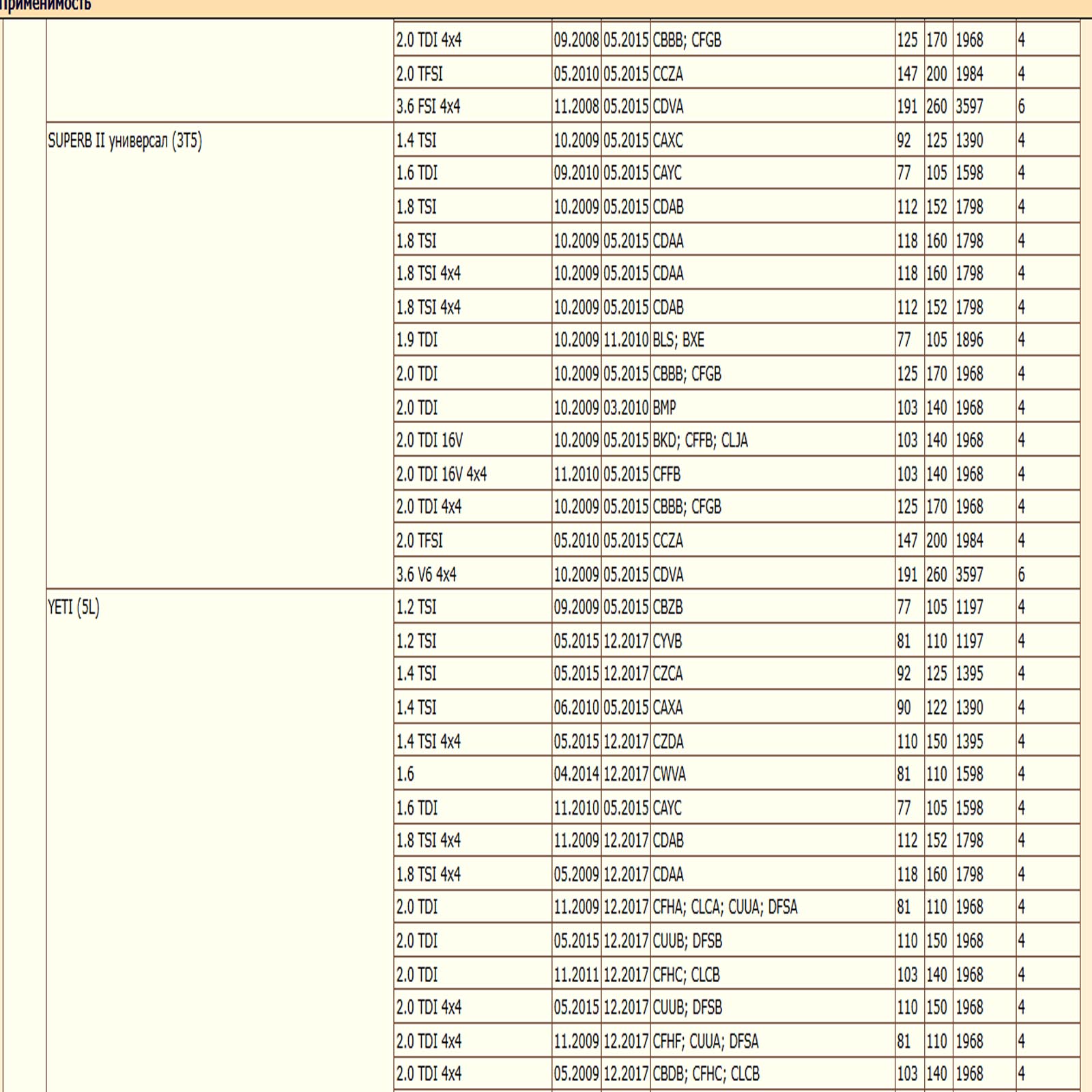 Салонный угольный фильтр для Ауди, Сеат, Шкода, Фольксваген WII AUTO 1K0819644/LT160 — изображение 8