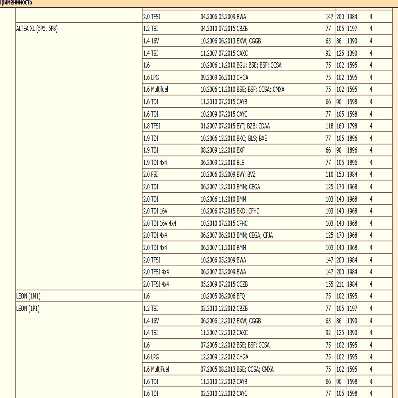 Салонный угольный фильтр для Ауди, Сеат, Шкода, Фольксваген WII AUTO 1K0819644/LT160 — изображение 5