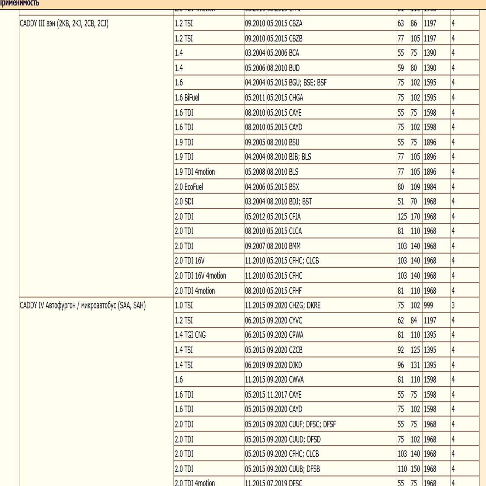 Салонный угольный фильтр для Ауди, Сеат, Шкода, Фольксваген WII AUTO 1K0819644/LT160 — изображение 11