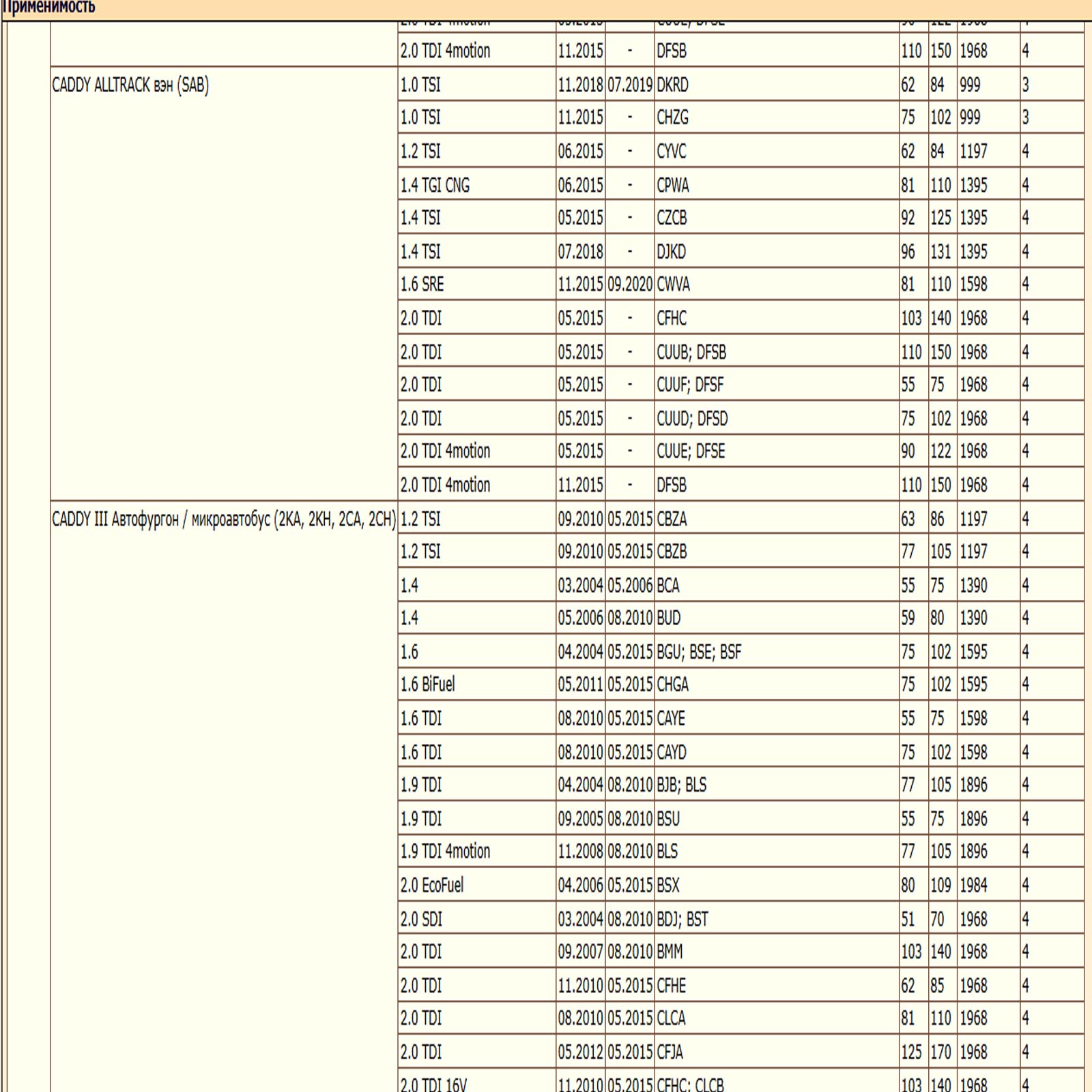 Салонный угольный фильтр для Ауди, Сеат, Шкода, Фольксваген WII AUTO 1K0819644/LT160 — изображение 10