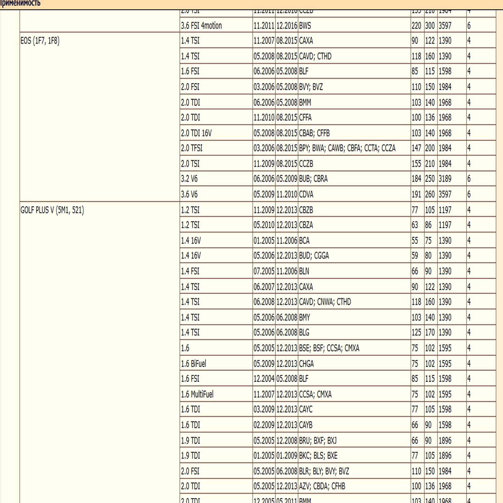 Салонный угольный фильтр для Ауди, Сеат, Шкода, Фольксваген WII AUTO 1K0819644/LT160 — изображение 13