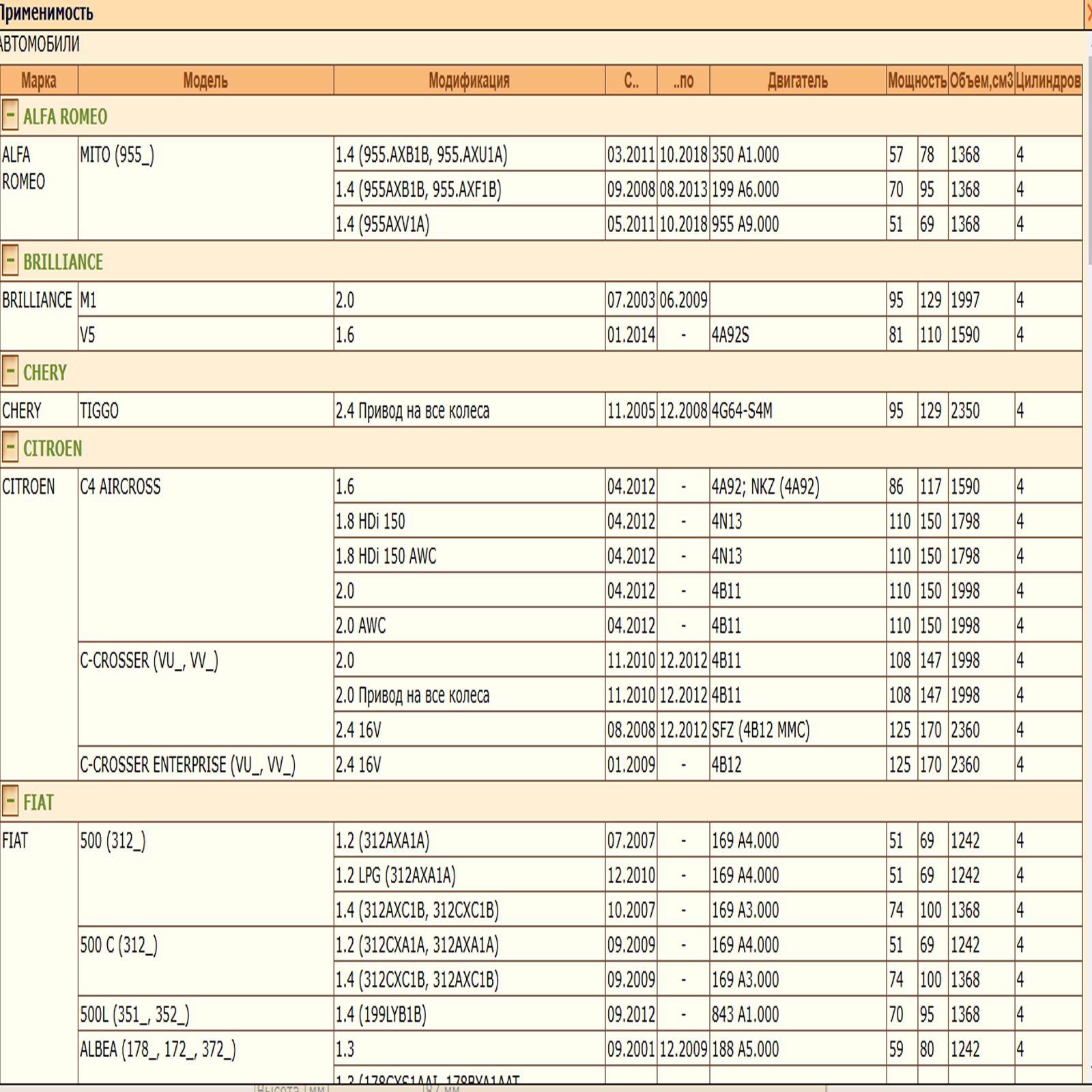 Масляный фильтр, для автомобилей Брилианс, Чери, Ситроен, Мазда, Мицубиши, Пежо, WII AUTO 1109CG/LT113 — изображение 2