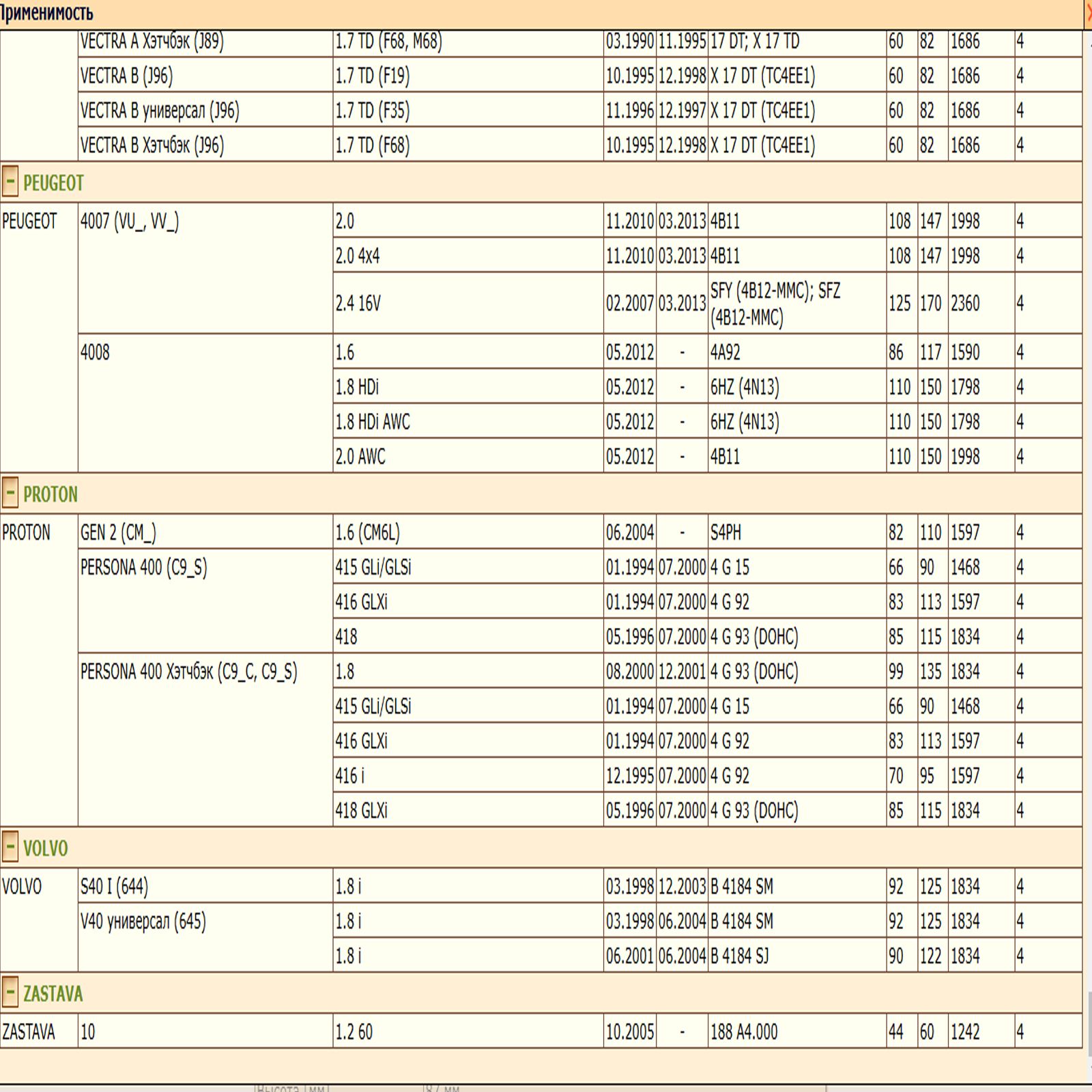 Масляный фильтр, для автомобилей Брилианс, Чери, Ситроен, Мазда, Мицубиши, Пежо, WII AUTO 1109CG/LT113 — изображение 17