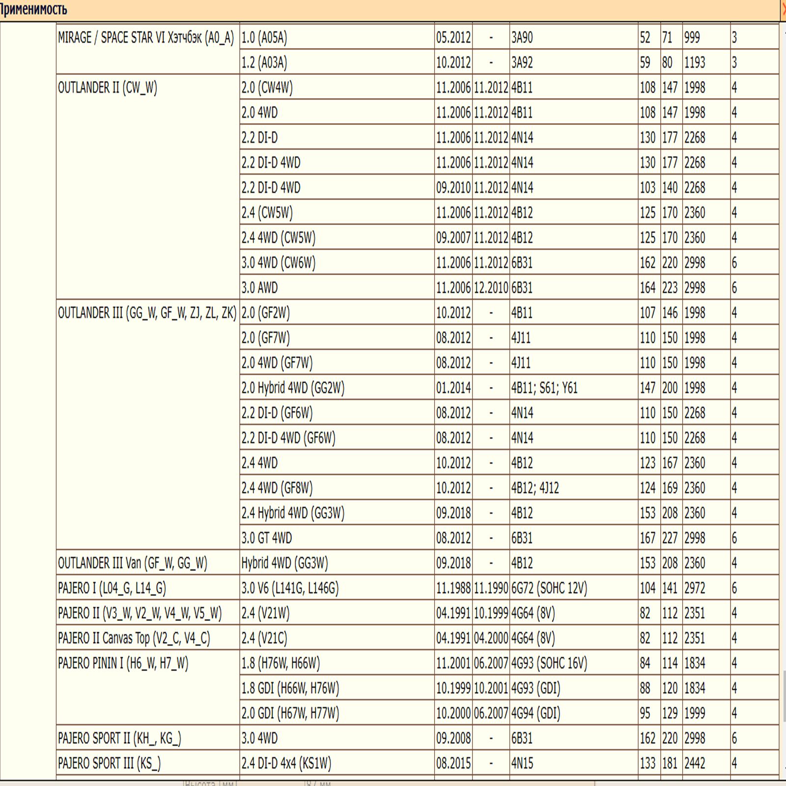 Масляный фильтр, для автомобилей Брилианс, Чери, Ситроен, Мазда, Мицубиши, Пежо, WII AUTO 1109CG/LT113 — изображение 14