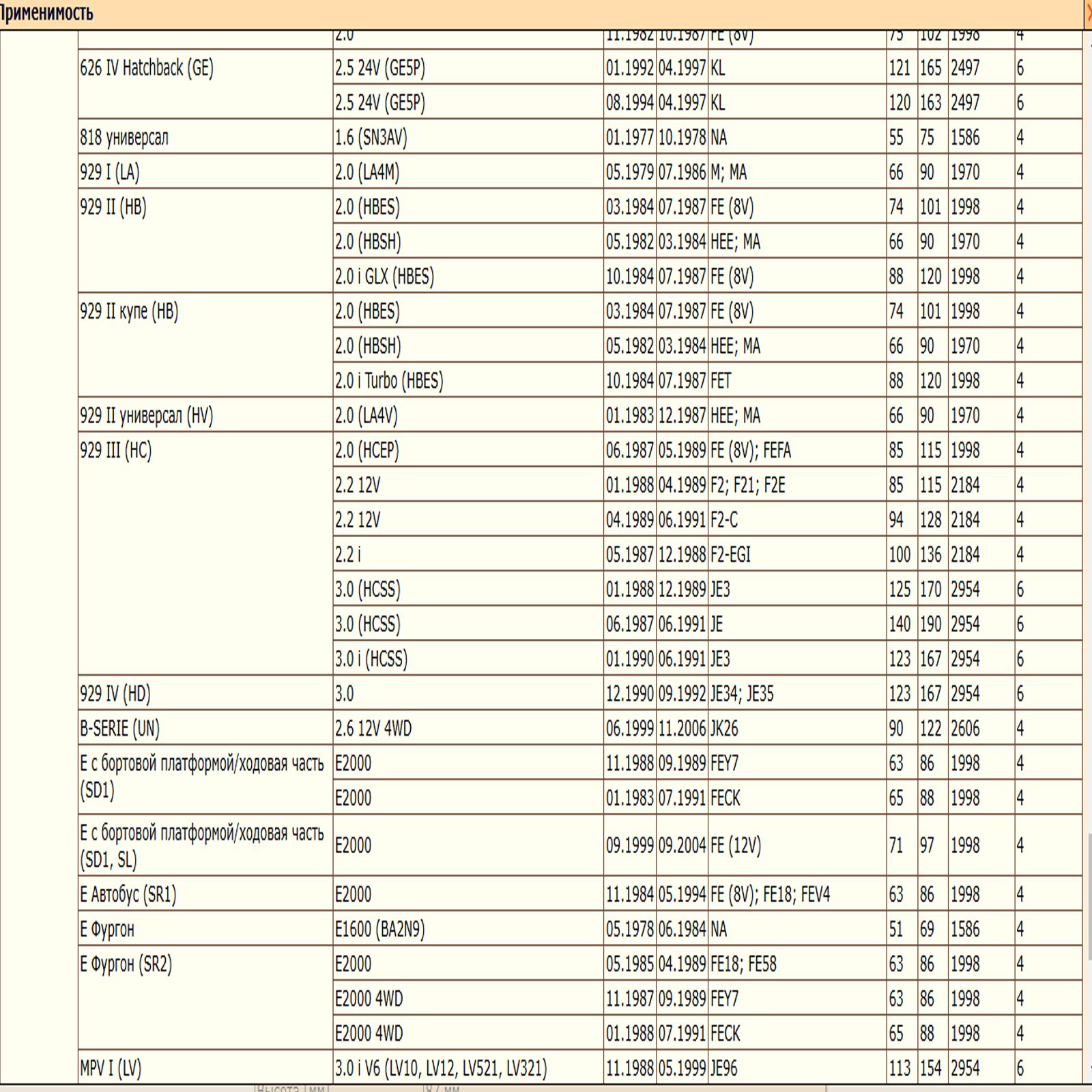Масляный фильтр, для автомобилей Брилианс, Чери, Ситроен, Мазда, Мицубиши, Пежо, WII AUTO 1109CG/LT113 — изображение 8