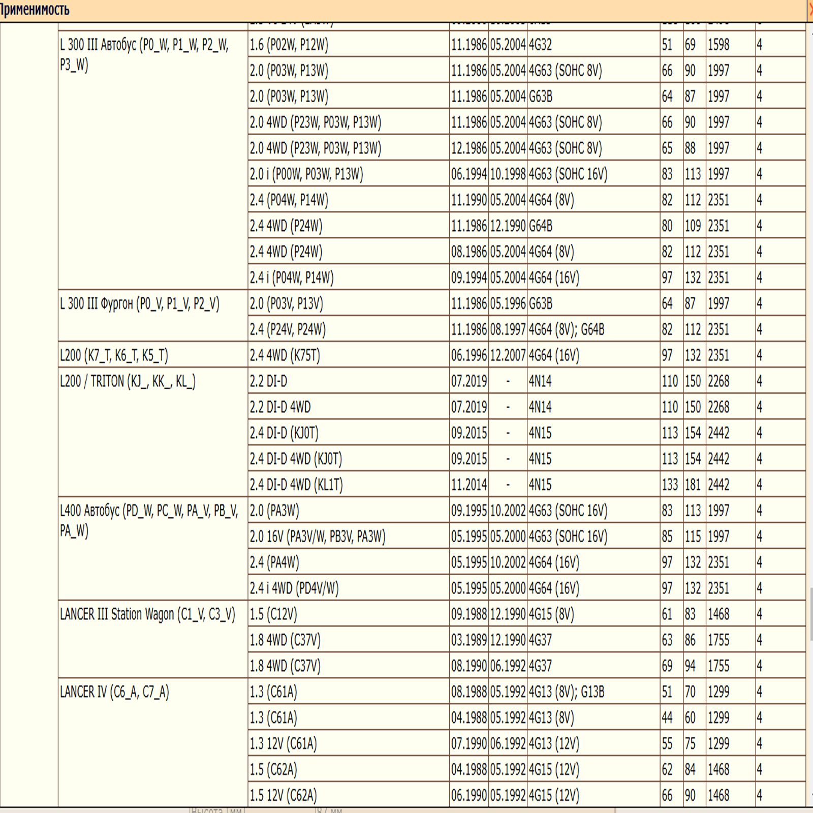 Масляный фильтр, для автомобилей Брилианс, Чери, Ситроен, Мазда, Мицубиши, Пежо, WII AUTO 1109CG/LT113 — изображение 12