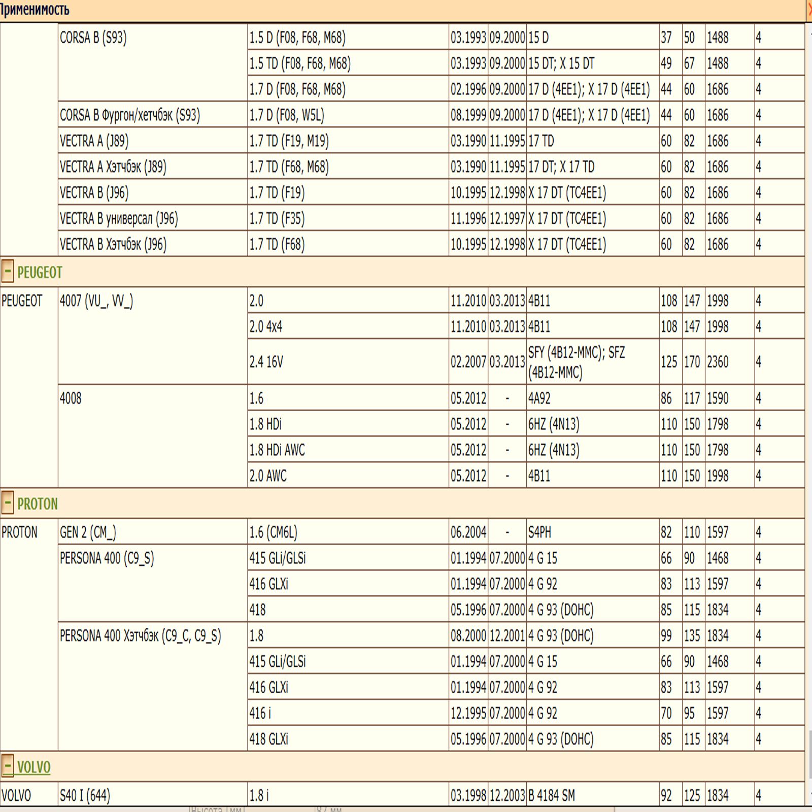Масляный фильтр, для автомобилей Брилианс, Чери, Ситроен, Мазда, Мицубиши, Пежо, WII AUTO 1109CG/LT113 — изображение 16