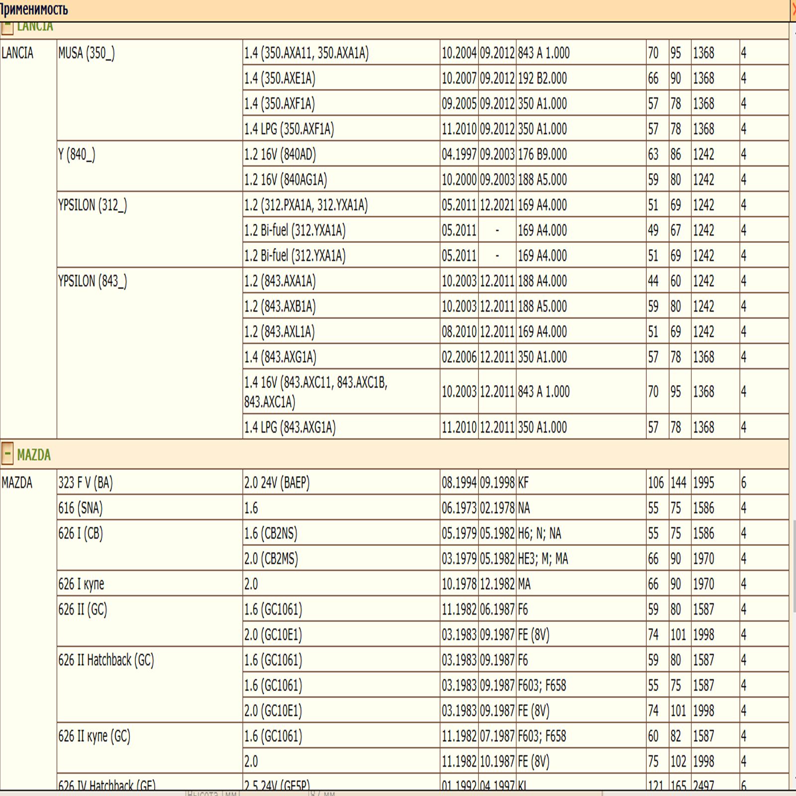 Масляный фильтр, для автомобилей Брилианс, Чери, Ситроен, Мазда, Мицубиши, Пежо, WII AUTO 1109CG/LT113 — изображение 7