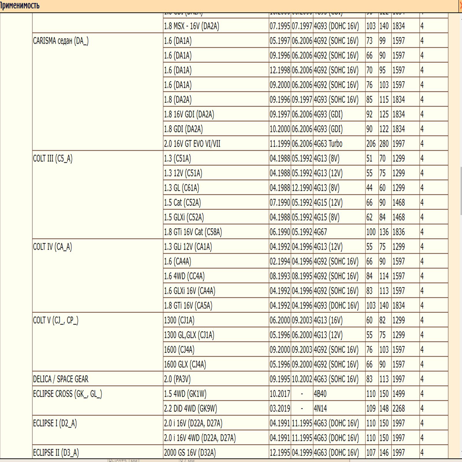 Масляный фильтр, для автомобилей Брилианс, Чери, Ситроен, Мазда, Мицубиши, Пежо, WII AUTO 1109CG/LT113 — изображение 10