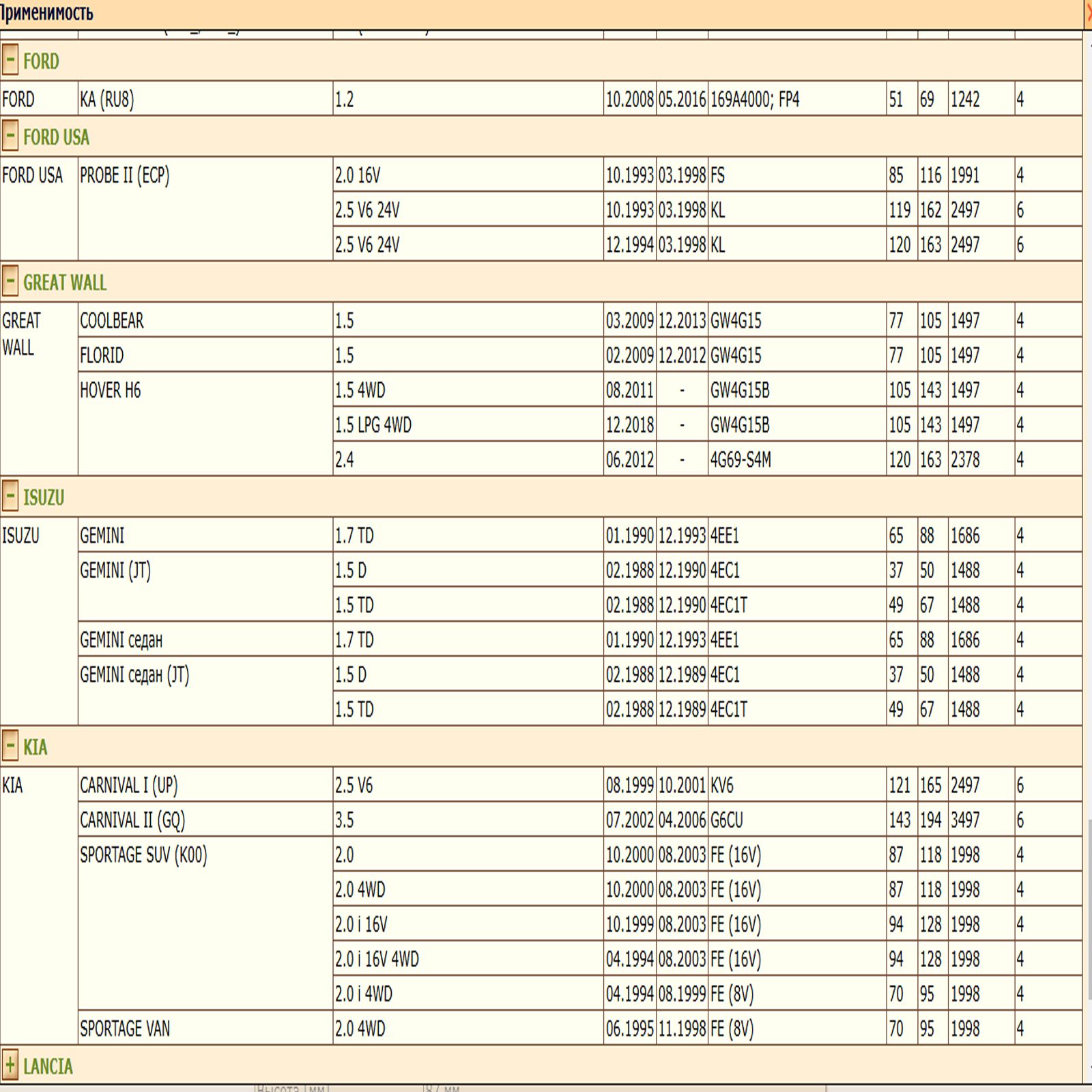 Масляный фильтр, для автомобилей Брилианс, Чери, Ситроен, Мазда, Мицубиши, Пежо, WII AUTO 1109CG/LT113 — изображение 6