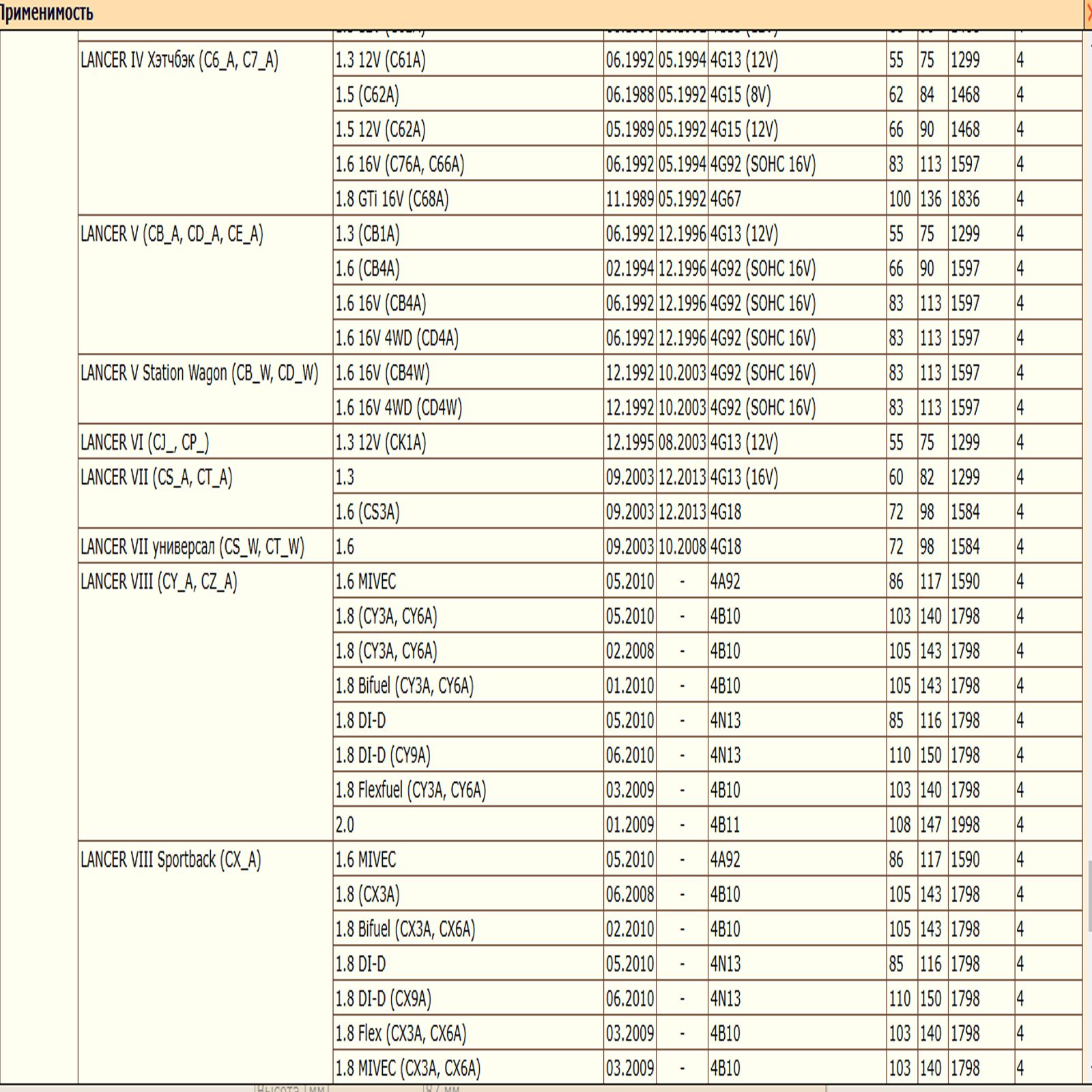 Масляный фильтр, для автомобилей Брилианс, Чери, Ситроен, Мазда, Мицубиши, Пежо, WII AUTO 1109CG/LT113 — изображение 13