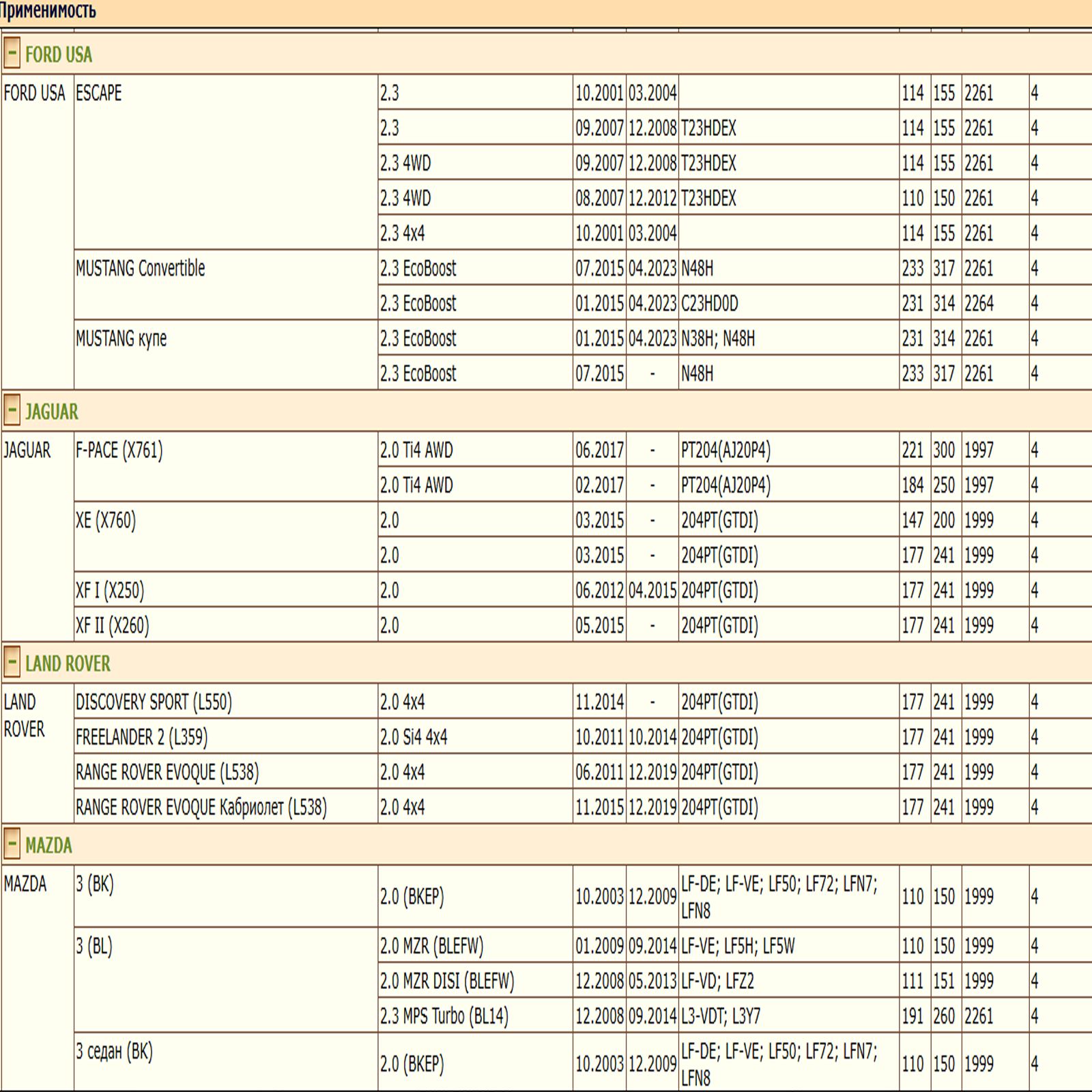 Масляный фильтр, для Форд, Ягуар, Лэнд Ровер, Мазда, Вольво WII AUTO 1S7G6714DA/LT071 — изображение 5
