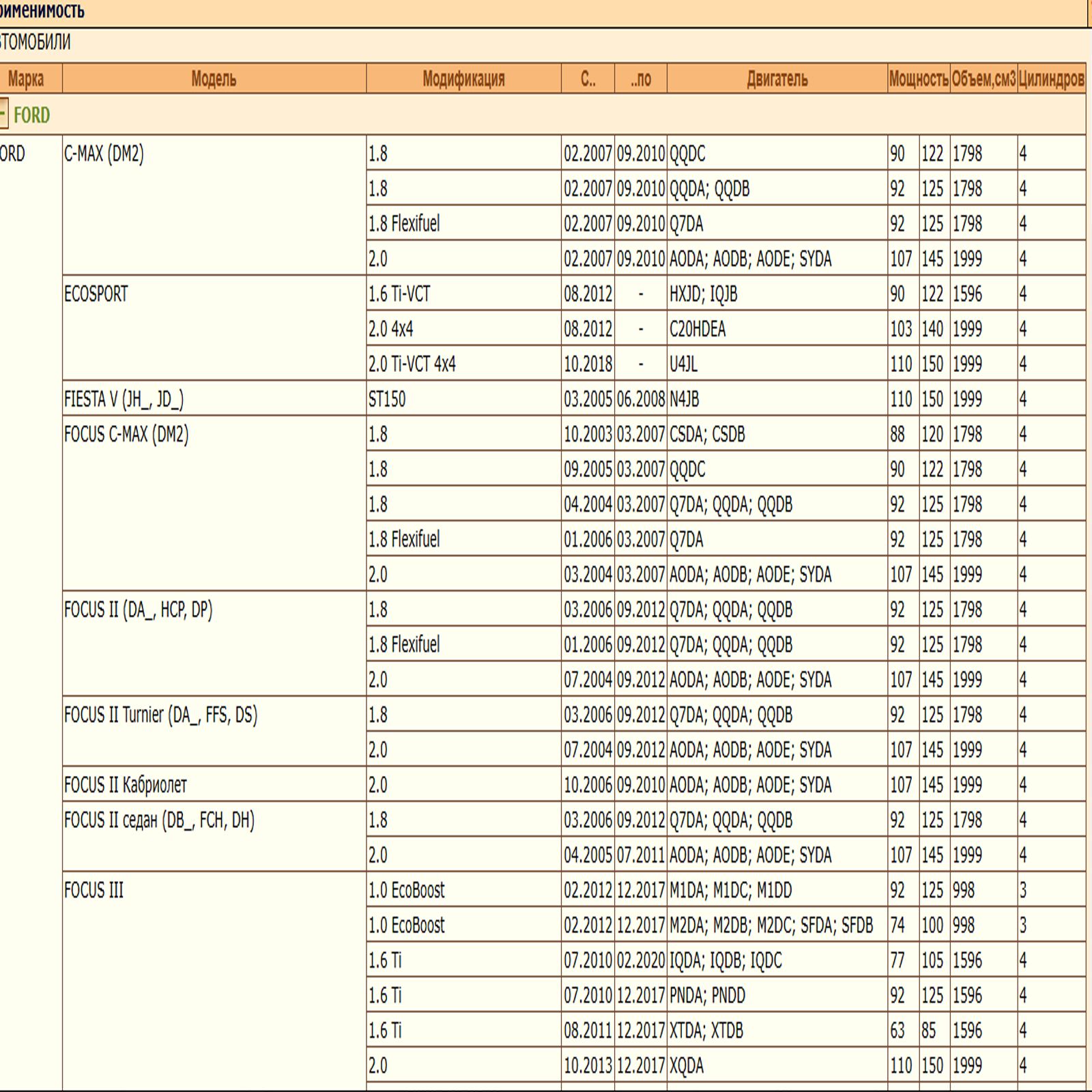 Масляный фильтр, для Форд, Ягуар, Лэнд Ровер, Мазда, Вольво WII AUTO 1S7G6714DA/LT071 — изображение 2