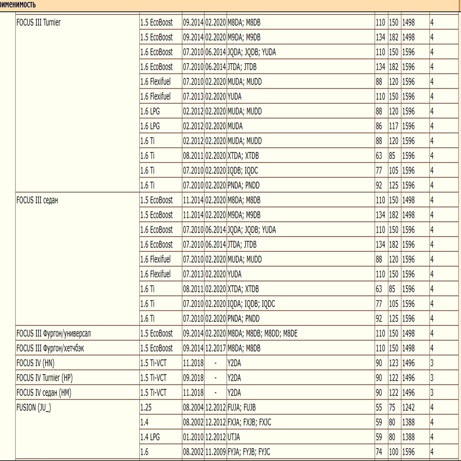 Масляный фильтр, для Форд, Мазда, Вольво WII AUTO 31339023/LT164 — изображение 5