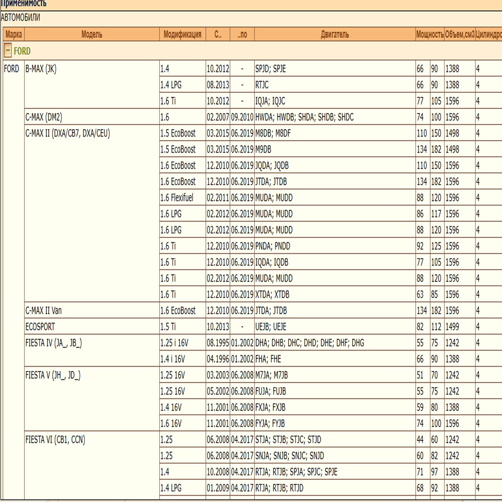 Масляный фильтр, для Форд, Мазда, Вольво WII AUTO 31339023/LT164 — изображение 3