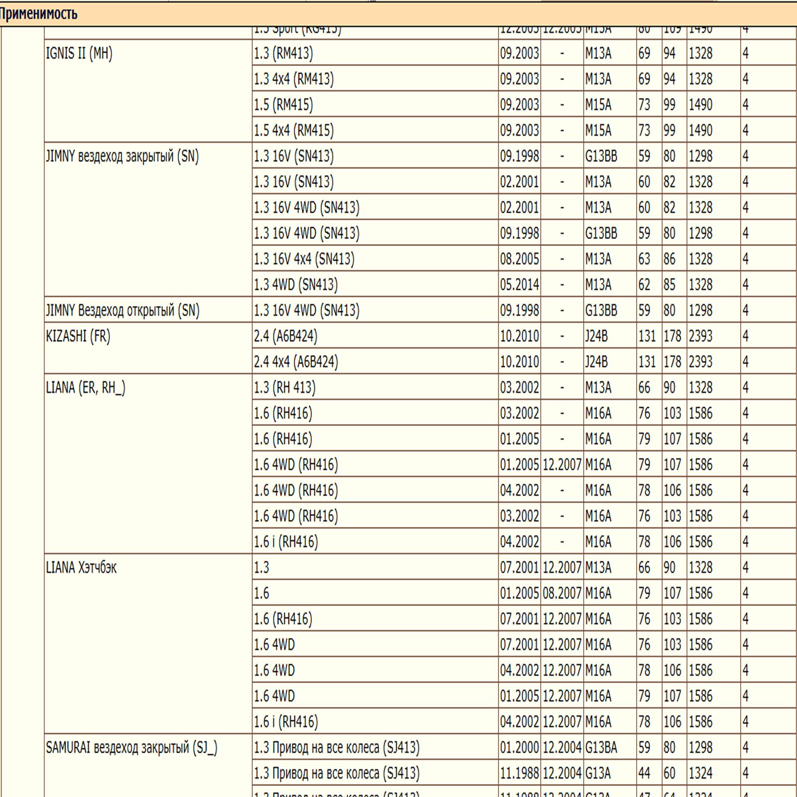 Масляный фильтр, для Субару, Сузуки, Фиат, WII AUTO 1651061A02/LT121 — изображение 3