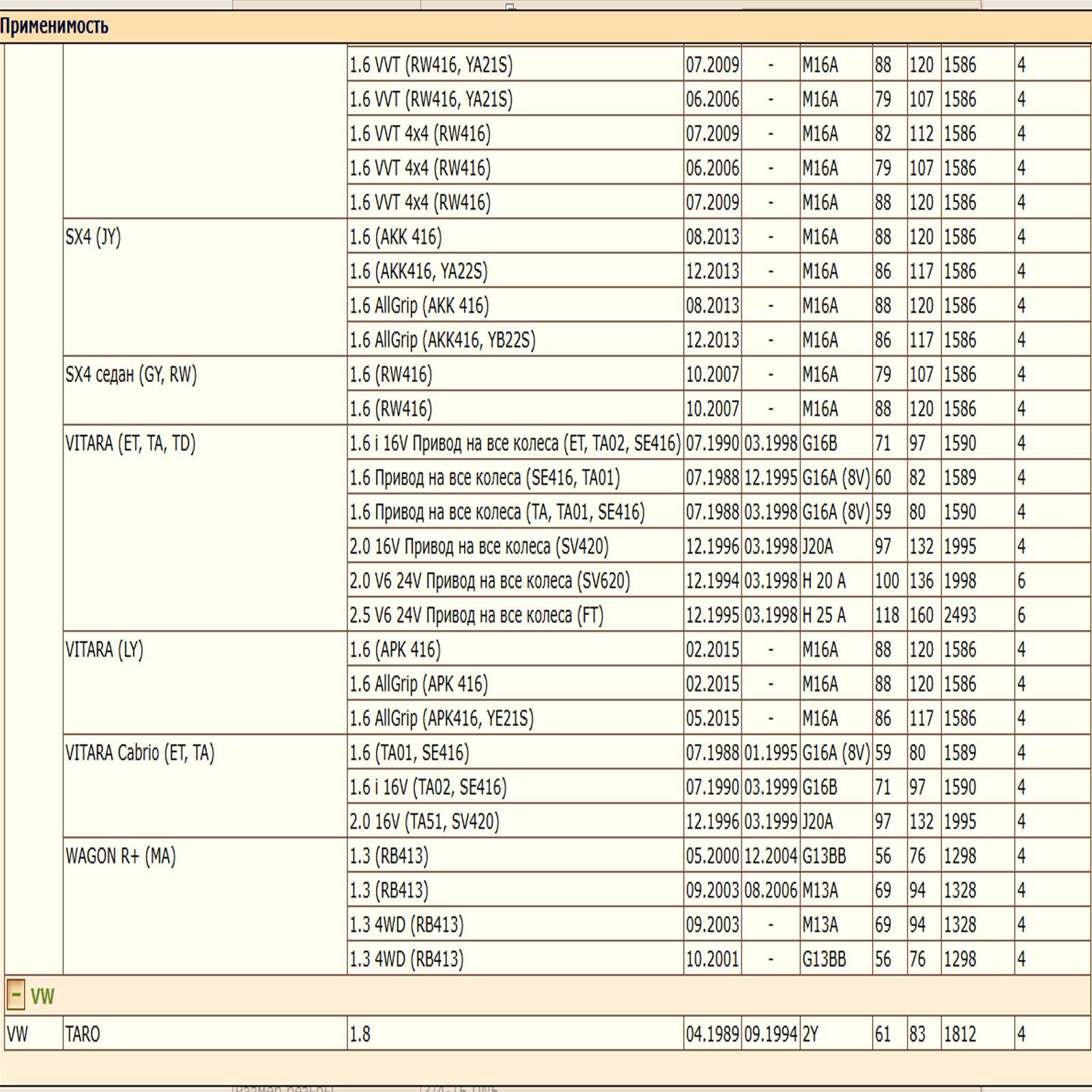 Масляный фильтр, для Сузуки, Фиат, Субару WII AUTO 1651083001/LT123 — изображение 5