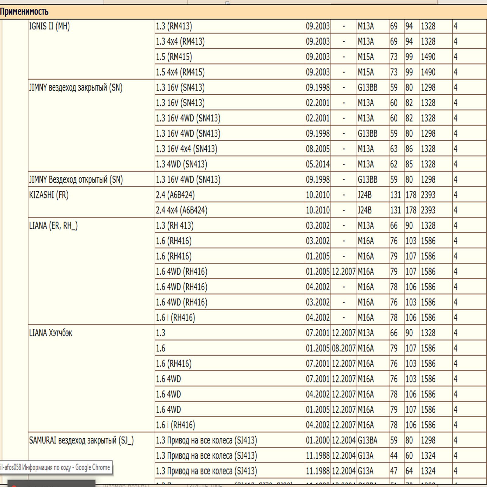 Масляный фильтр, для Сузуки, Фиат, Субару WII AUTO 1651083001/LT123 — изображение 3