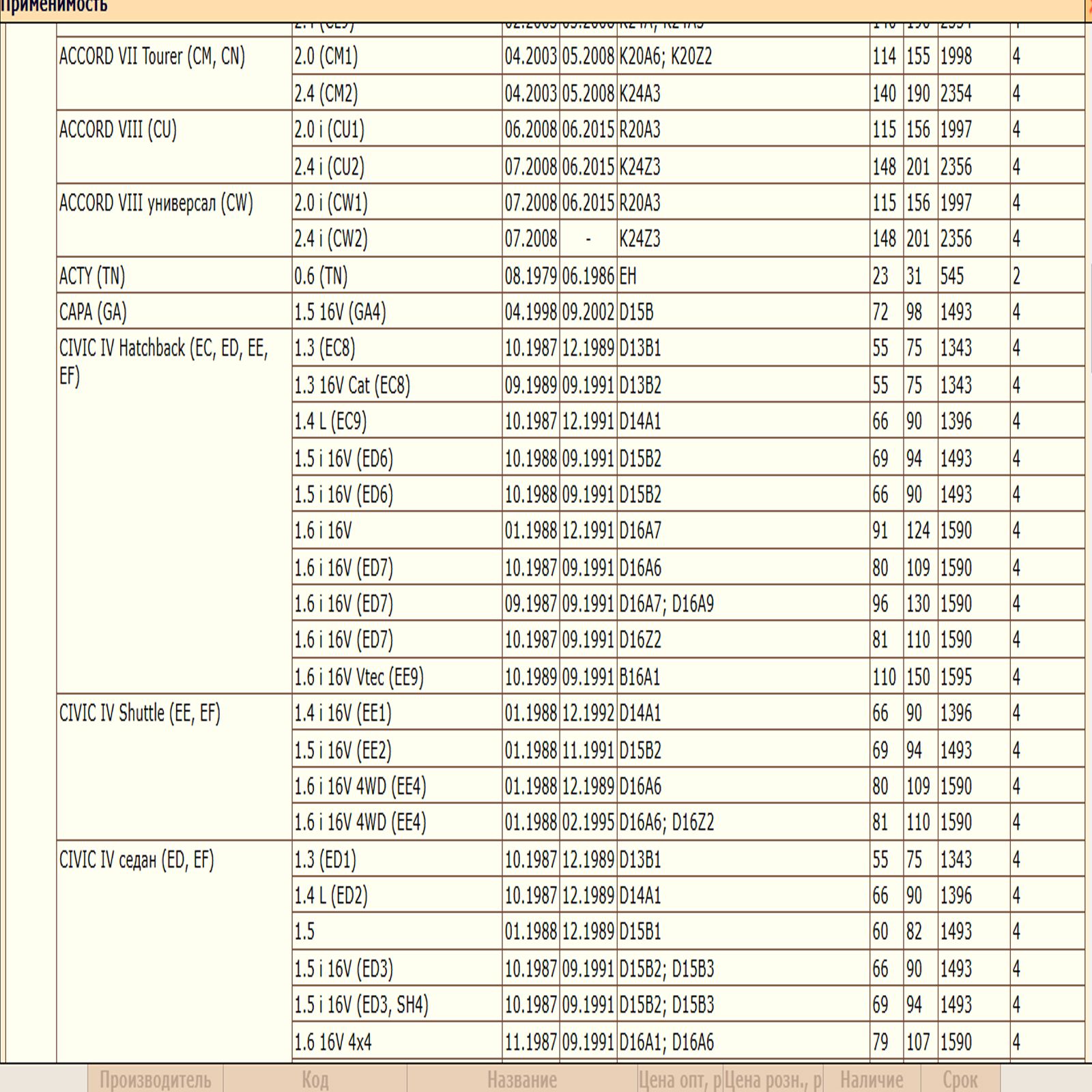 Фильтр масляный для Хонда B111012010/LT0061 — изображение 4