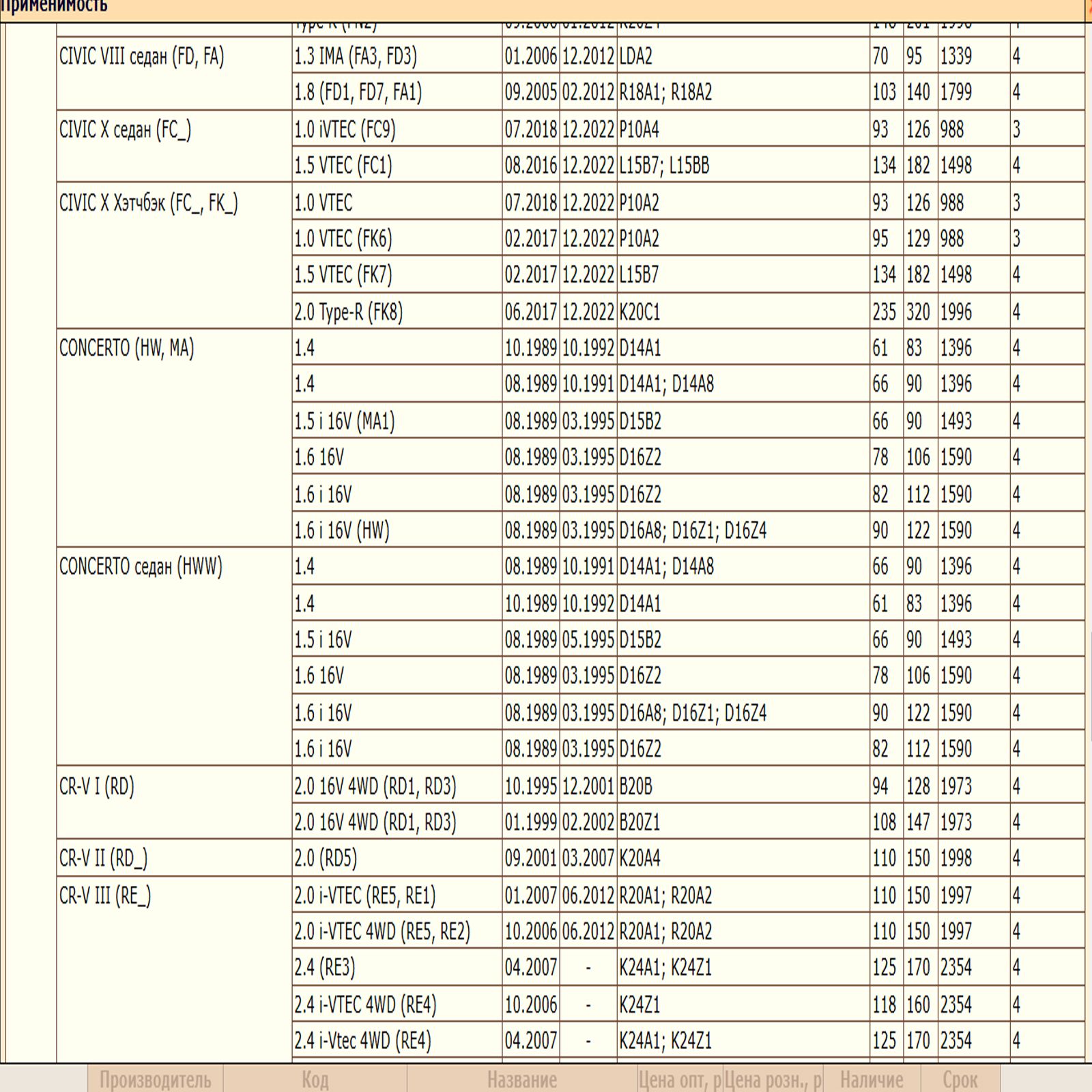 Фильтр масляный для Хонда B111012010/LT0061 — изображение 7