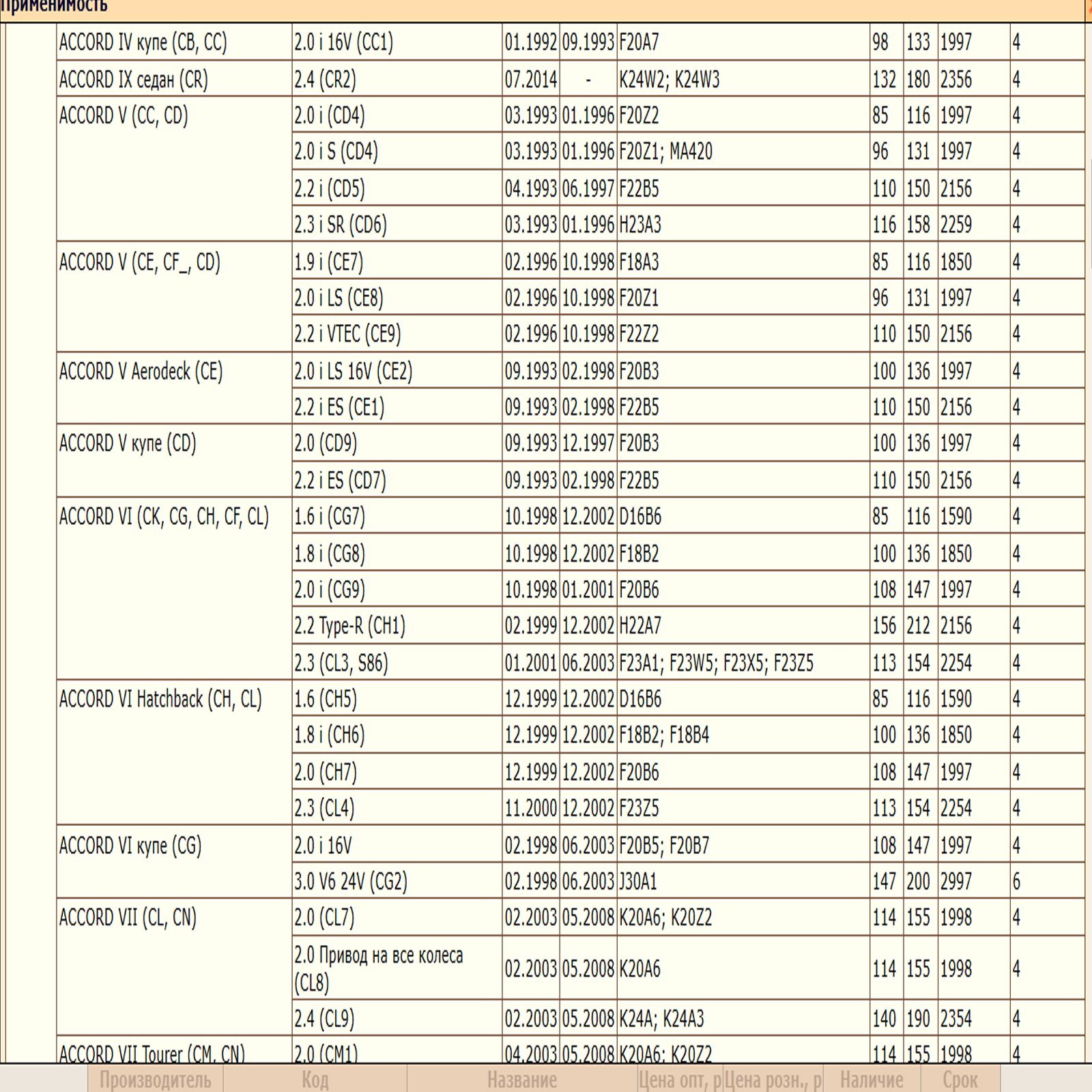Фильтр масляный для Хонда B111012010/LT0061 — изображение 3