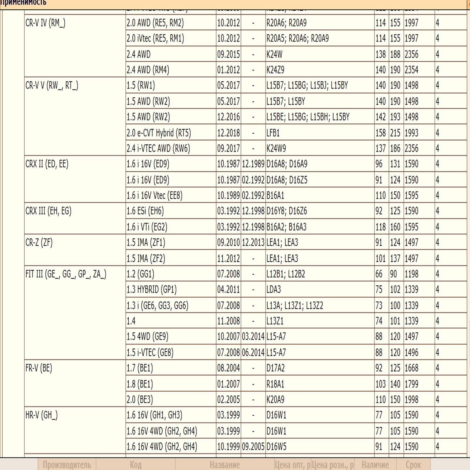 Фильтр масляный для Хонда B111012010/LT0061 — изображение 8