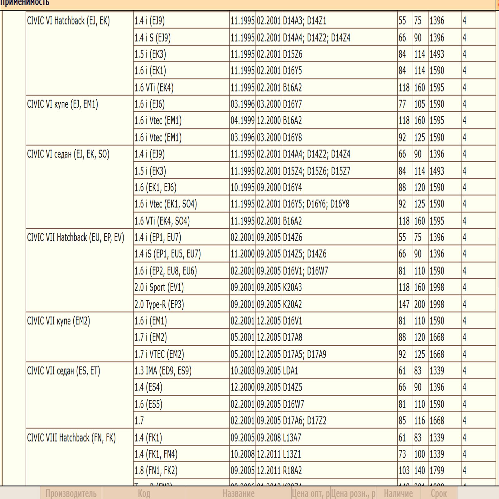 Фильтр масляный для Хонда B111012010/LT0061 — изображение 6