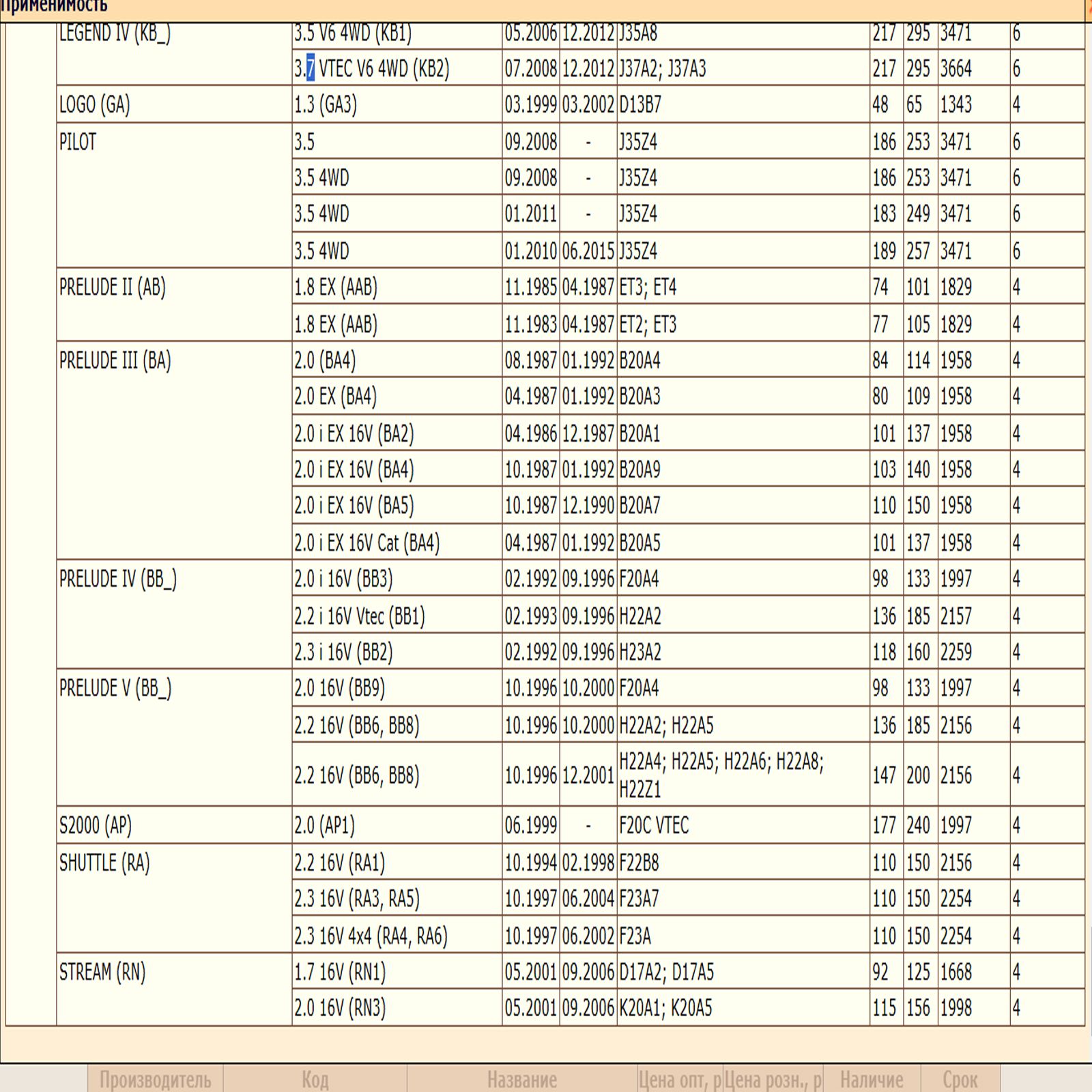 Фильтр масляный для Хонда B111012010/LT0061 — изображение 10