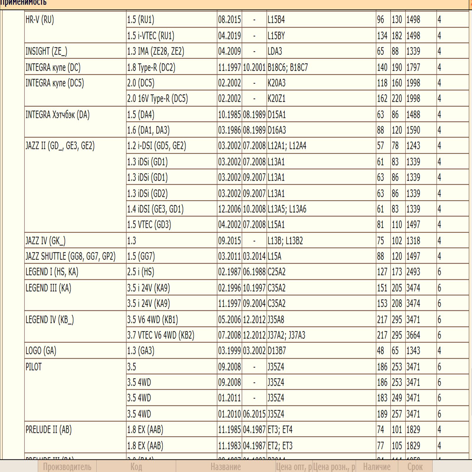 Фильтр масляный для Хонда B111012010/LT0061 — изображение 9