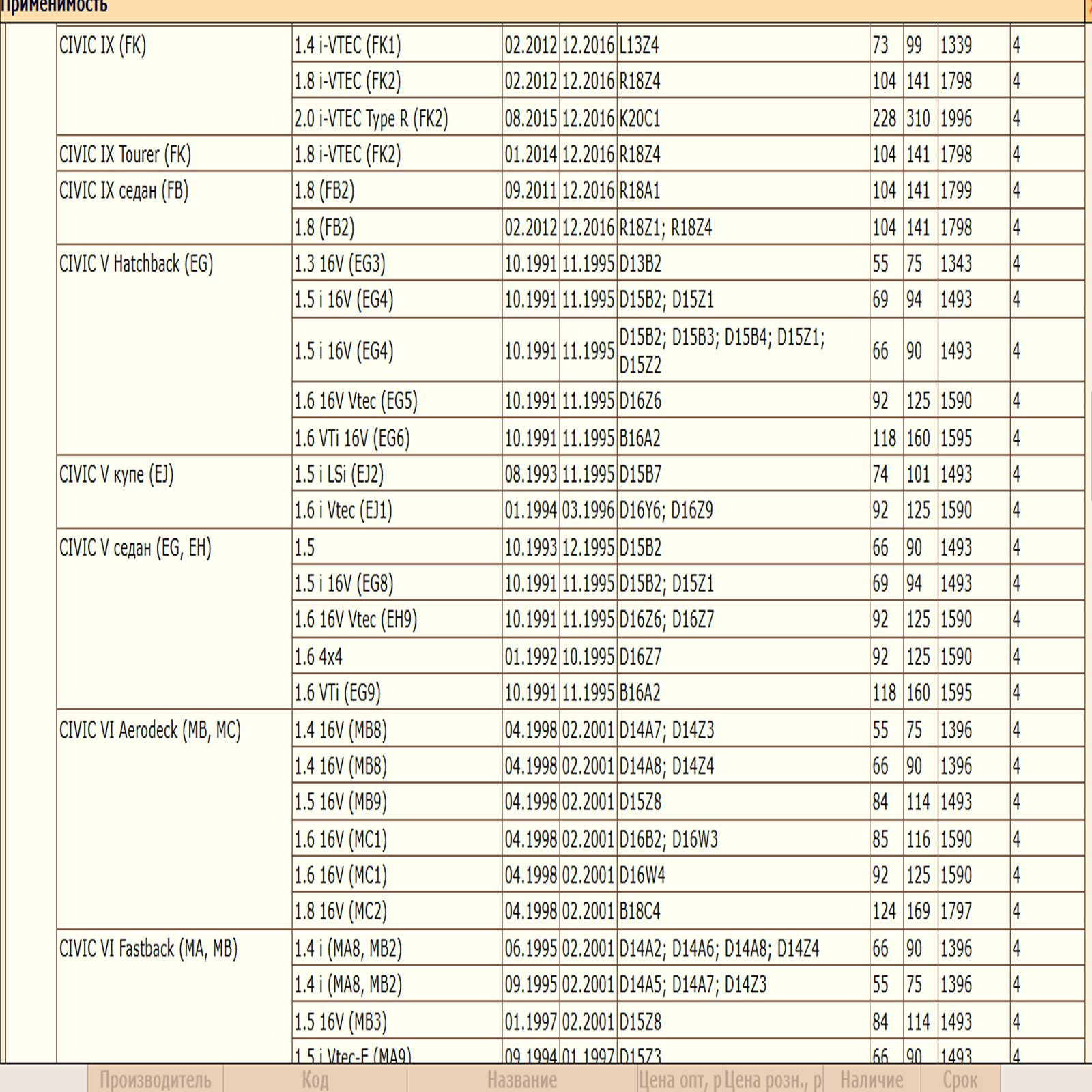 Фильтр масляный для Хонда B111012010/LT0061 — изображение 5